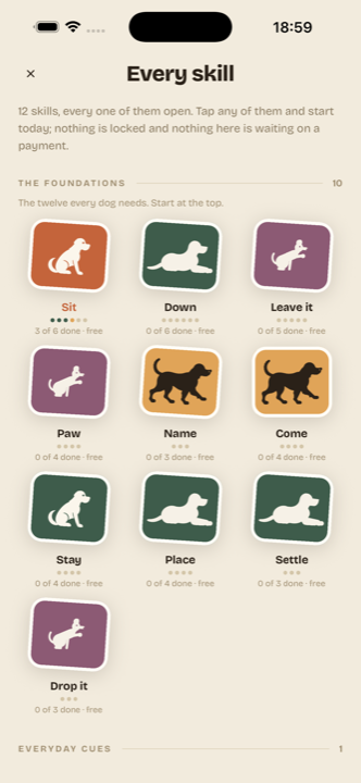 The library of all twenty-nine skills